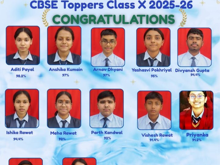 फुटहिल्स एकेडमी का 10वीं की बोर्ड परीक्षा परिणाम शत-प्रतिशत