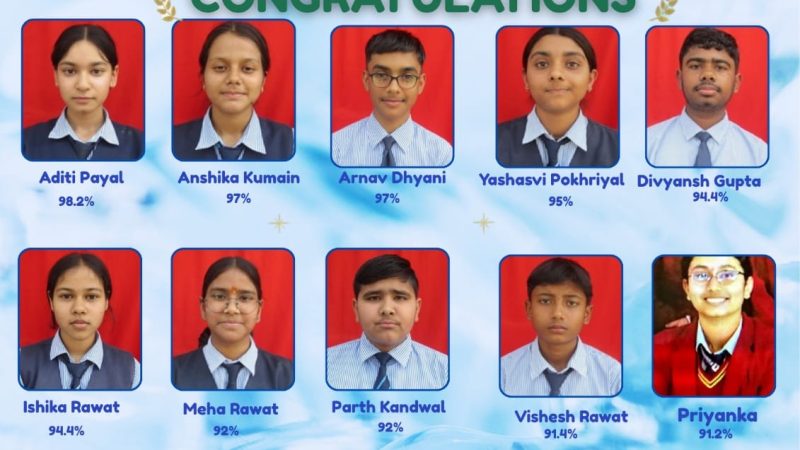 फुटहिल्स एकेडमी का 10वीं की बोर्ड परीक्षा परिणाम शत-प्रतिशत