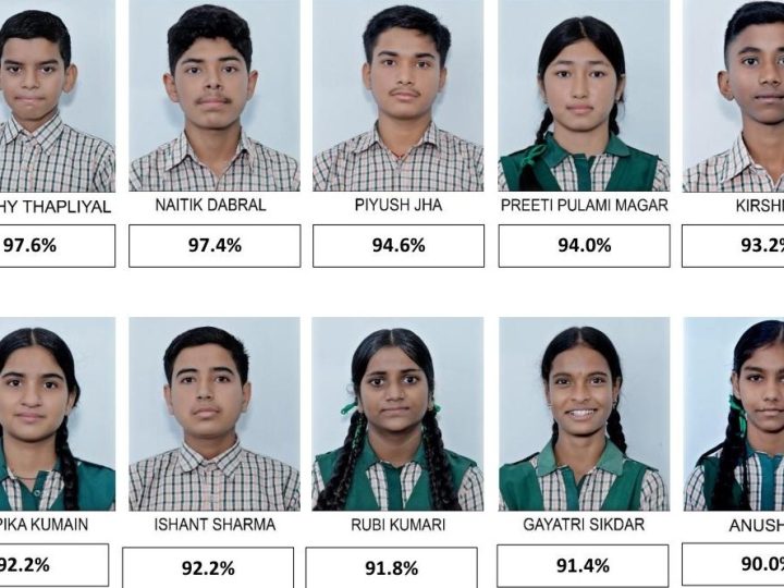 निर्मल आश्रम ज्ञान दान अकादमी का 10 वीं बोर्ड परीक्षा रिजल्ट शत प्रतिशत