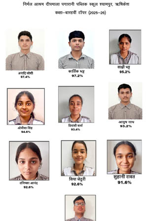 CBSE 12 वीं बोर्ड परीक्षा परिणाम घोषित: एनडीएस और एनजीए के छात्र/छात्राओं का शानदार प्रदर्शन